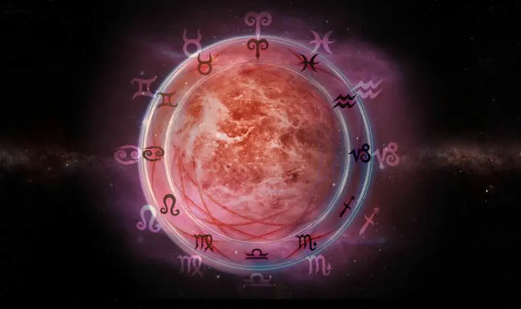 Ретроградный знак зодиака. Изображение Венеры в астрологии.